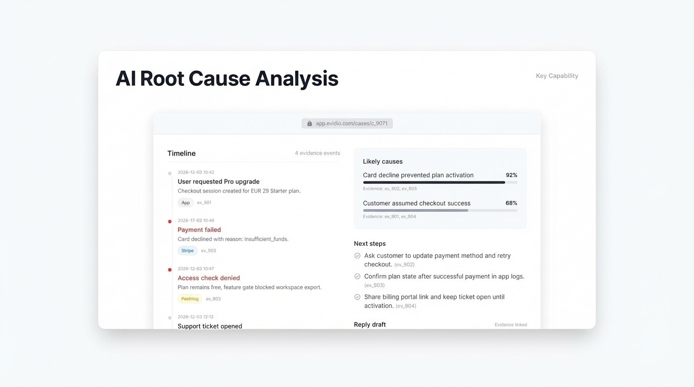 Evidio gallery image