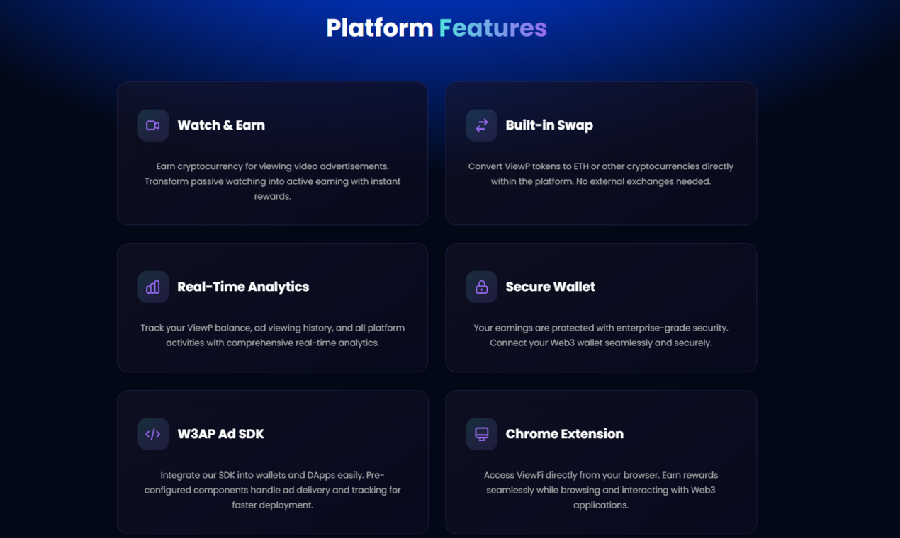 ViewFi ad sdk gallery image