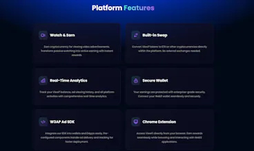 ViewFi ad sdk gallery image