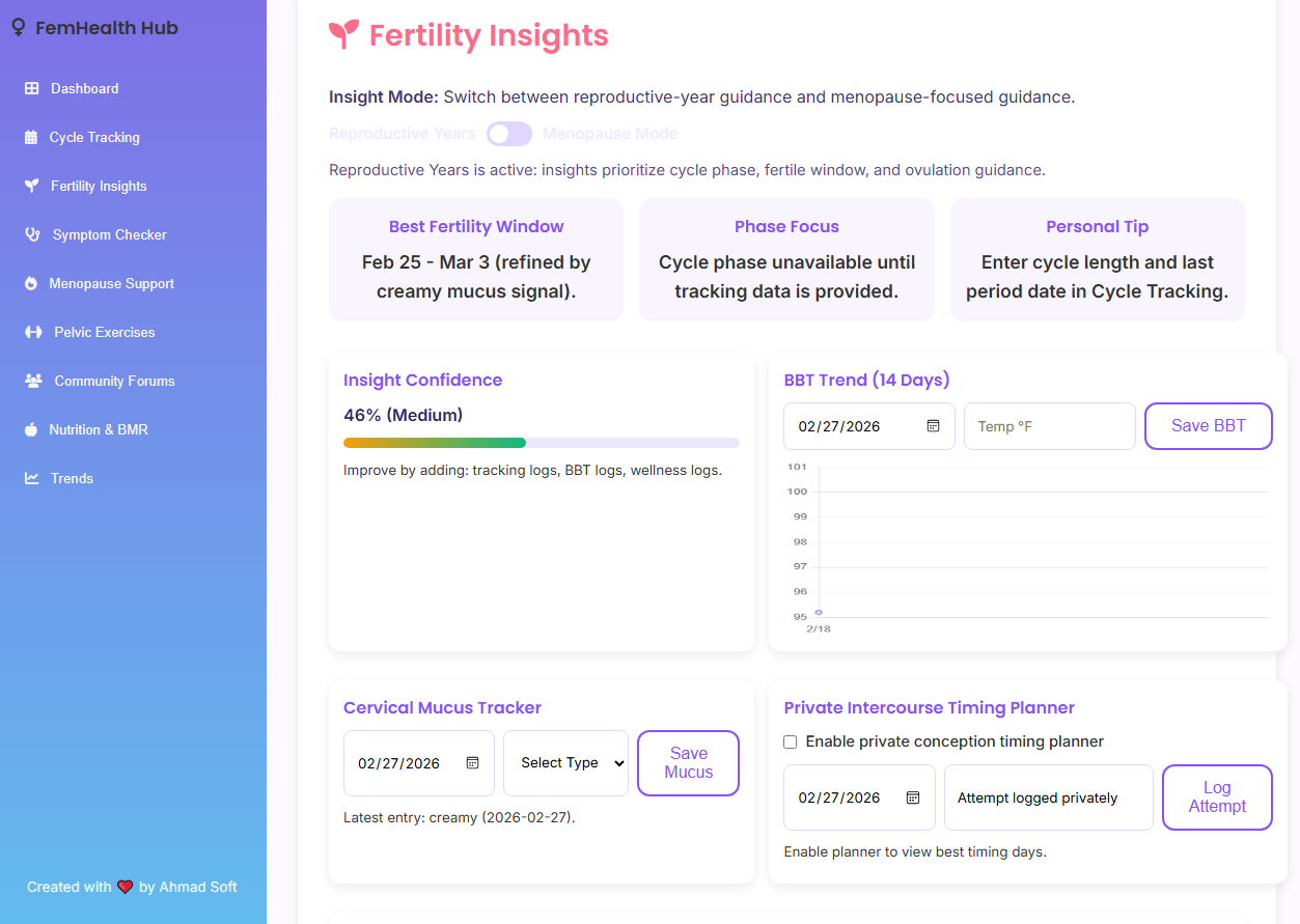 FemHealth Hub gallery image