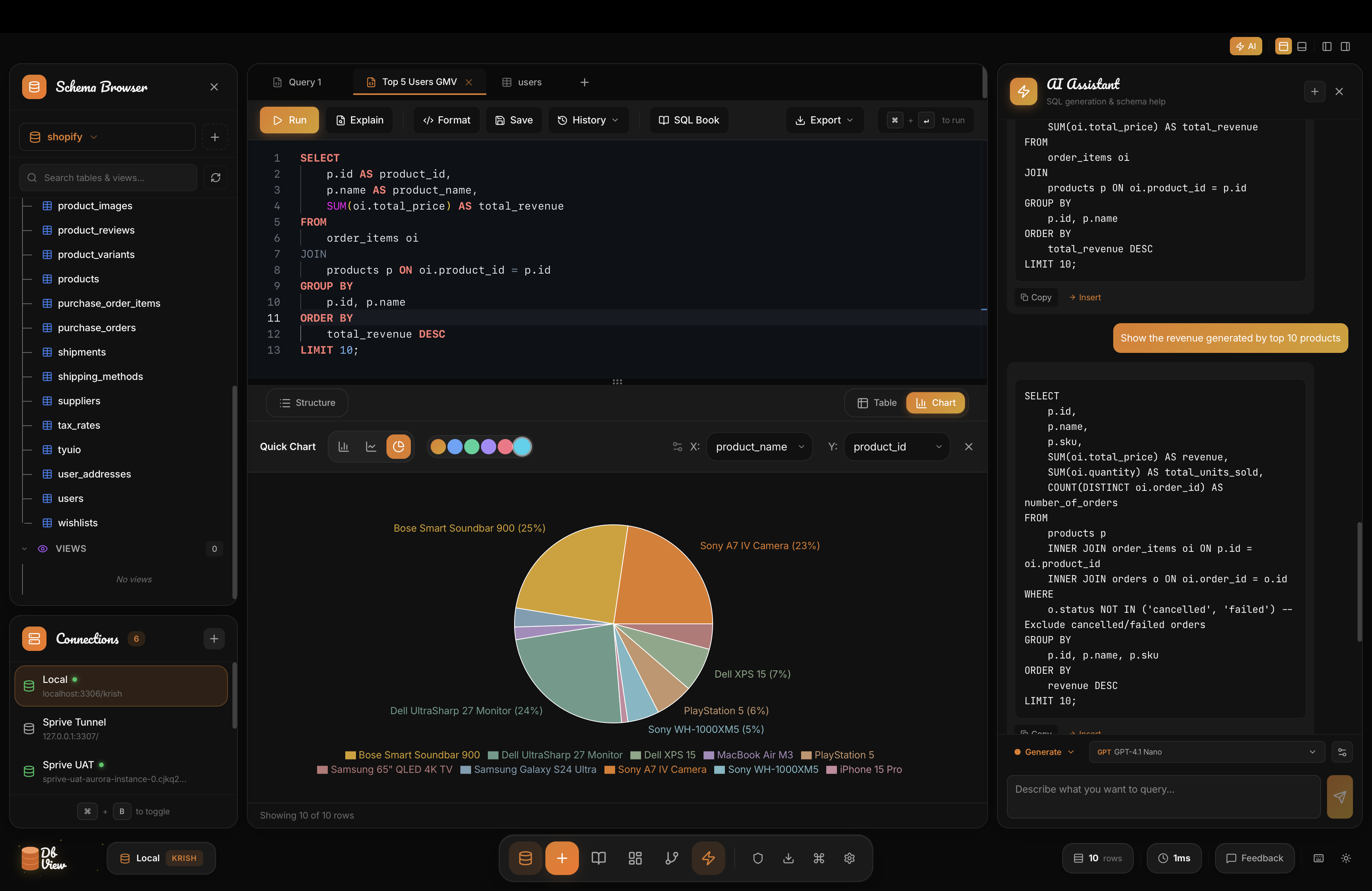 DBView gallery image