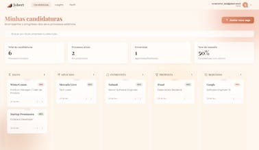 Jobert gallery image