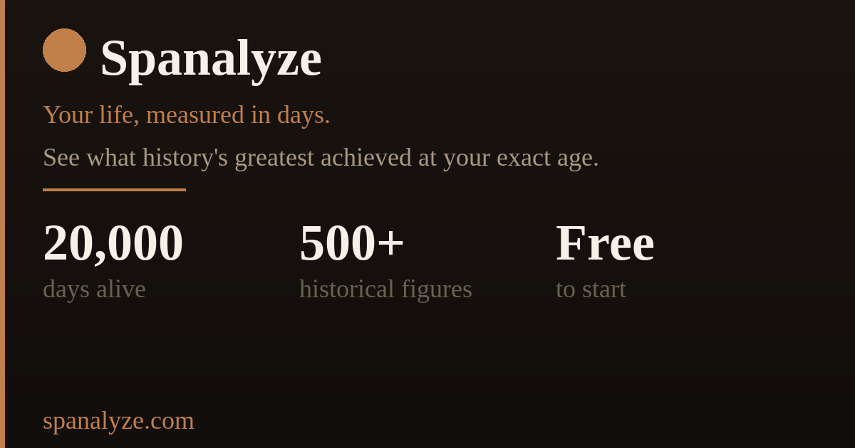 Spanalyze gallery image
