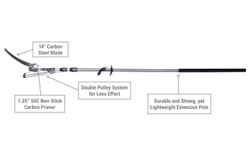 Tree Pole Pruner Tree Saw Garden Tools gallery image