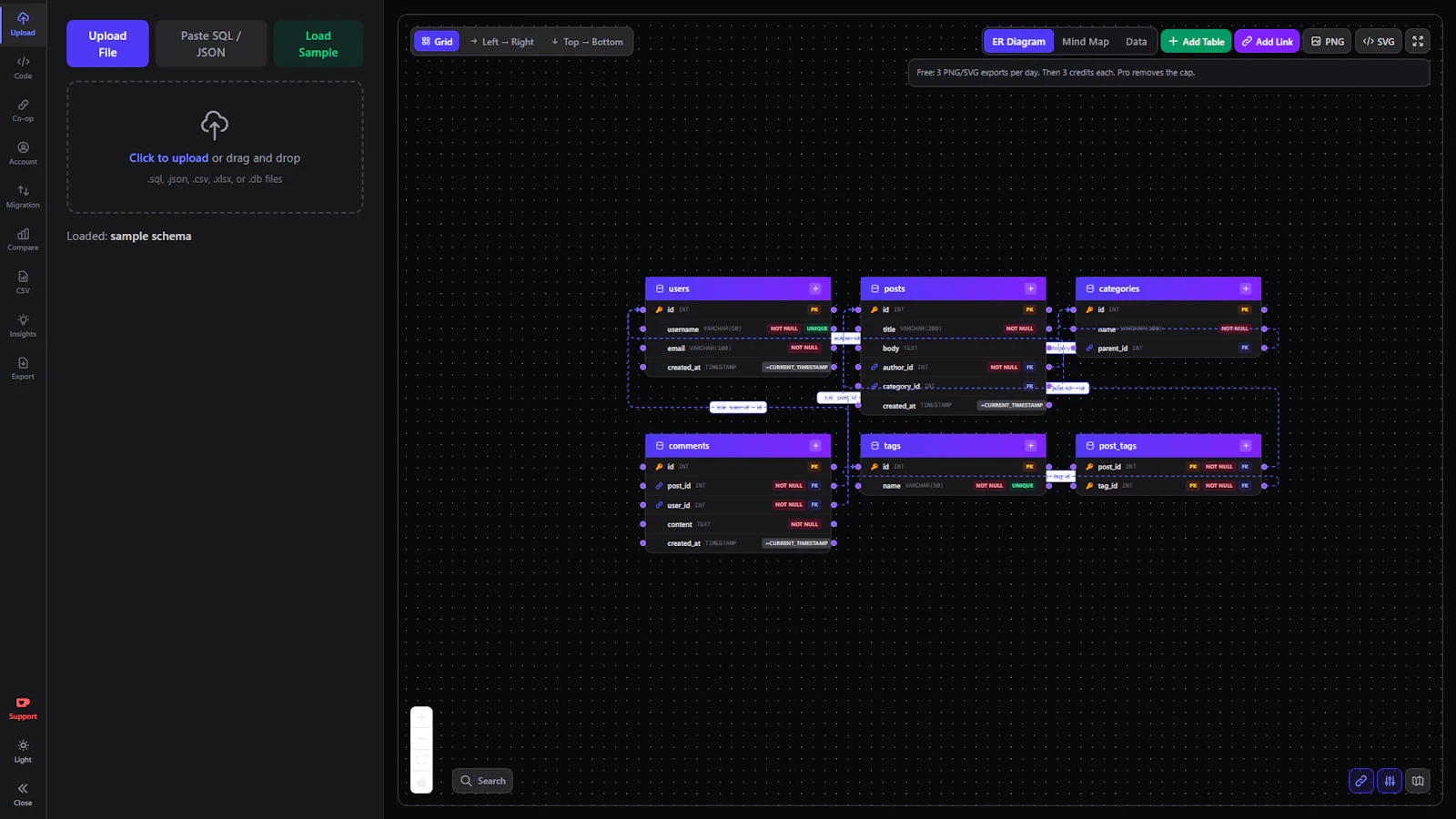 GraphMyDB screenshot 2