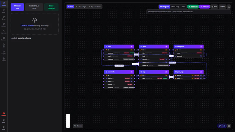 GraphMyDB screenshot 2