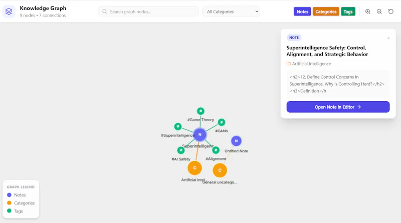 Notonix screenshot 2