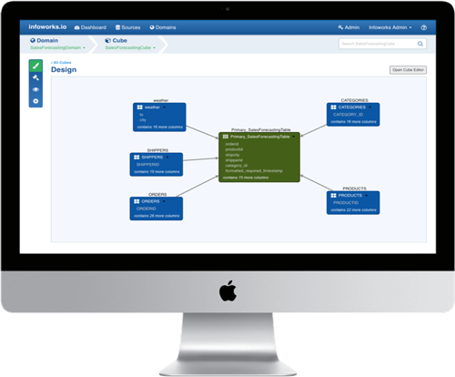 Infoworks Autonomous Data Engine gallery image