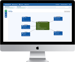Infoworks Autonomous Data Engine gallery image