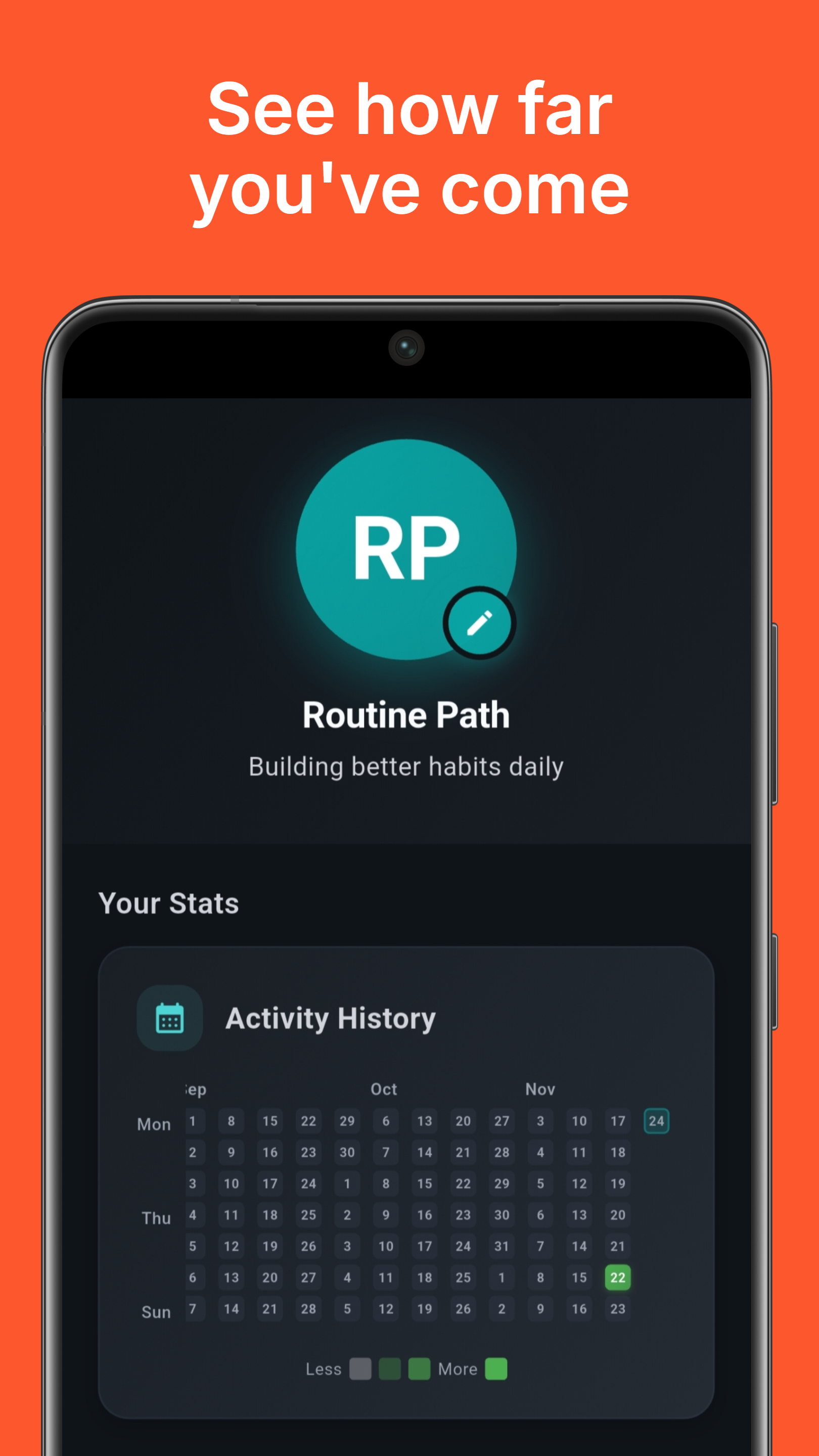 Routine Path: Habit Tracker - Screenshot 5 showing product features and functionality
