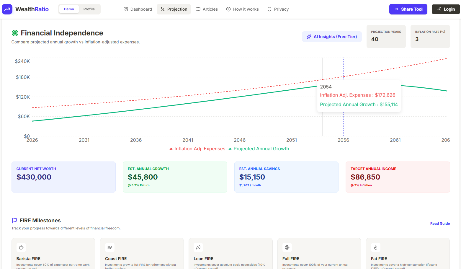 WealthRatio gallery image
