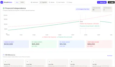 WealthRatio gallery image