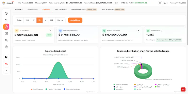 Anbarak ERP screenshot 1