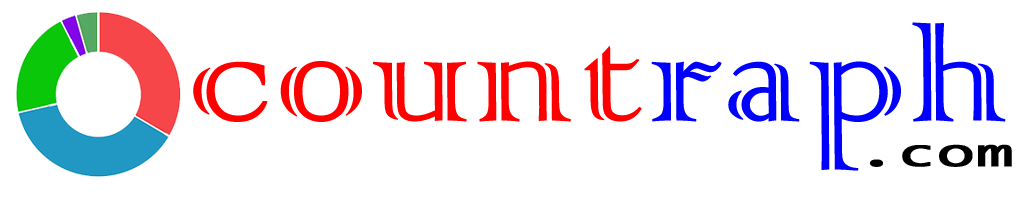 Countraph gallery image