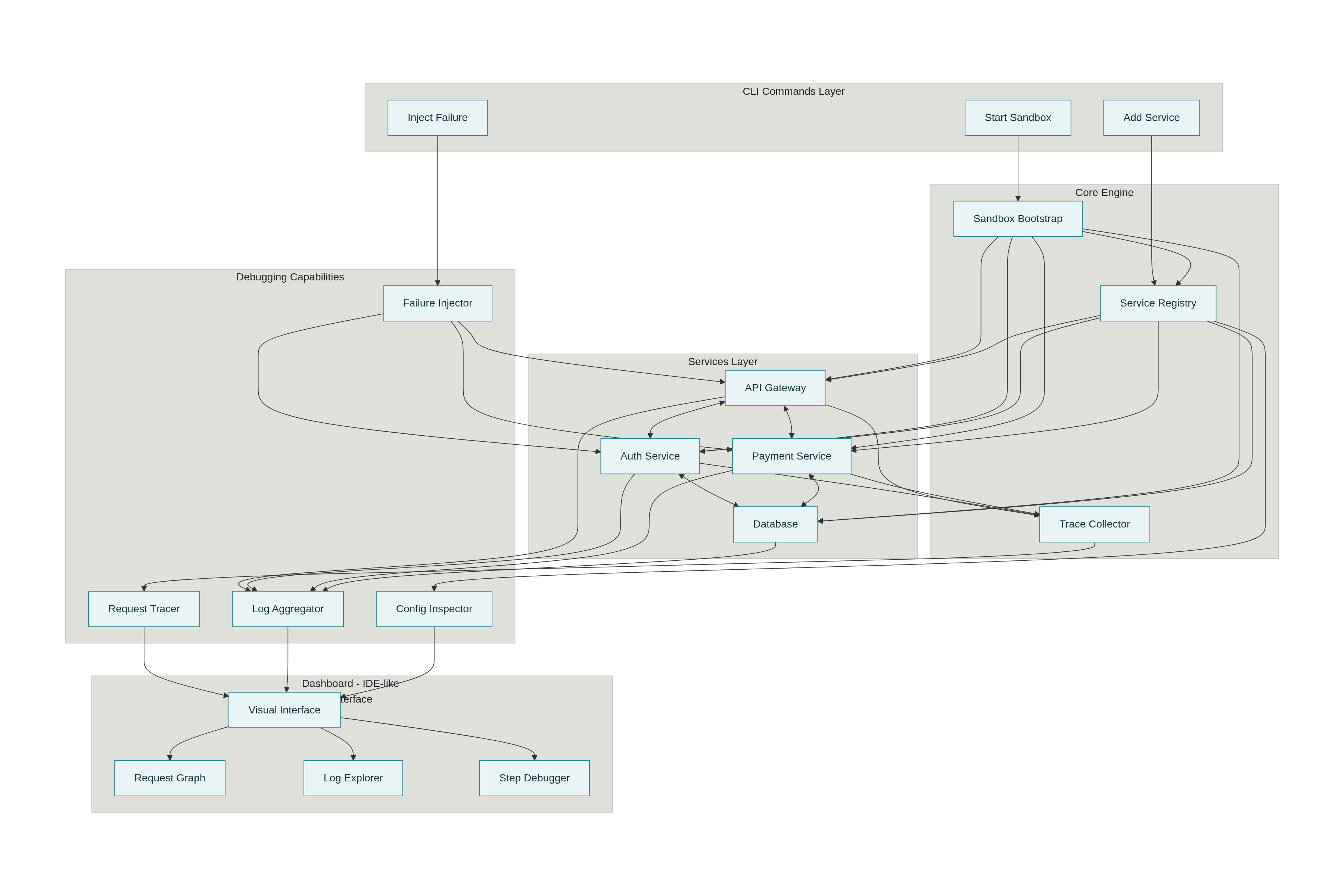 GitHub - Screenshot 2 showing product features and functionality