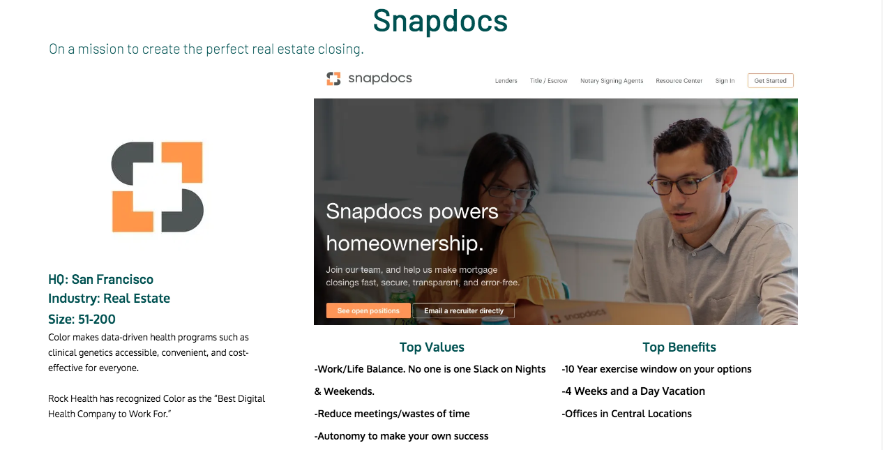 StartupValues.co gallery image