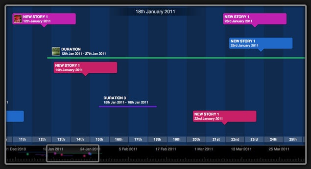 Tiki-Toki gallery image