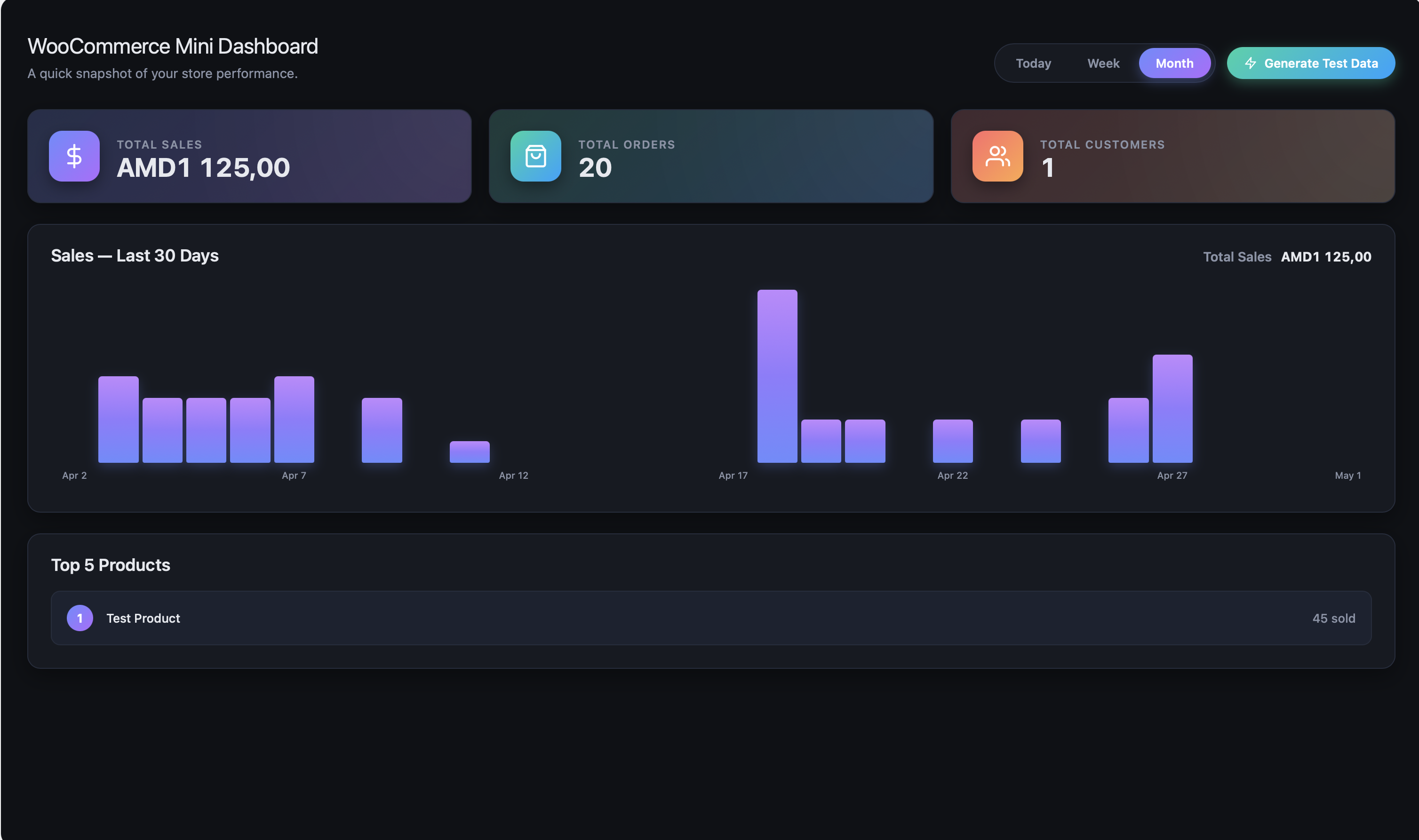 Sales Pulse Dashboard