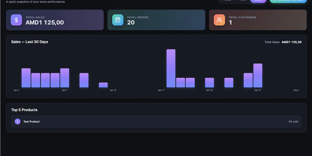 Sales Pulse Dashboard