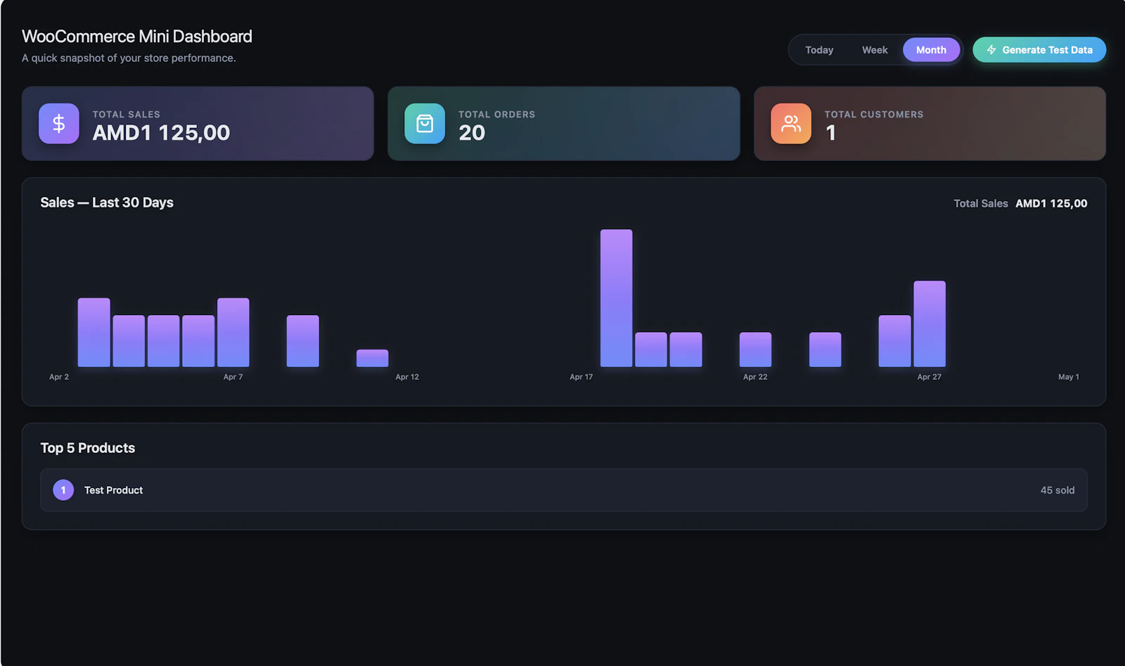Sales Pulse Dashboard screenshot 1