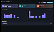Sales Pulse Dashboard