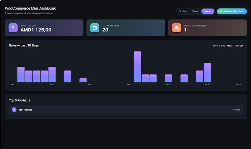 Sales Pulse Dashboard screenshot 1