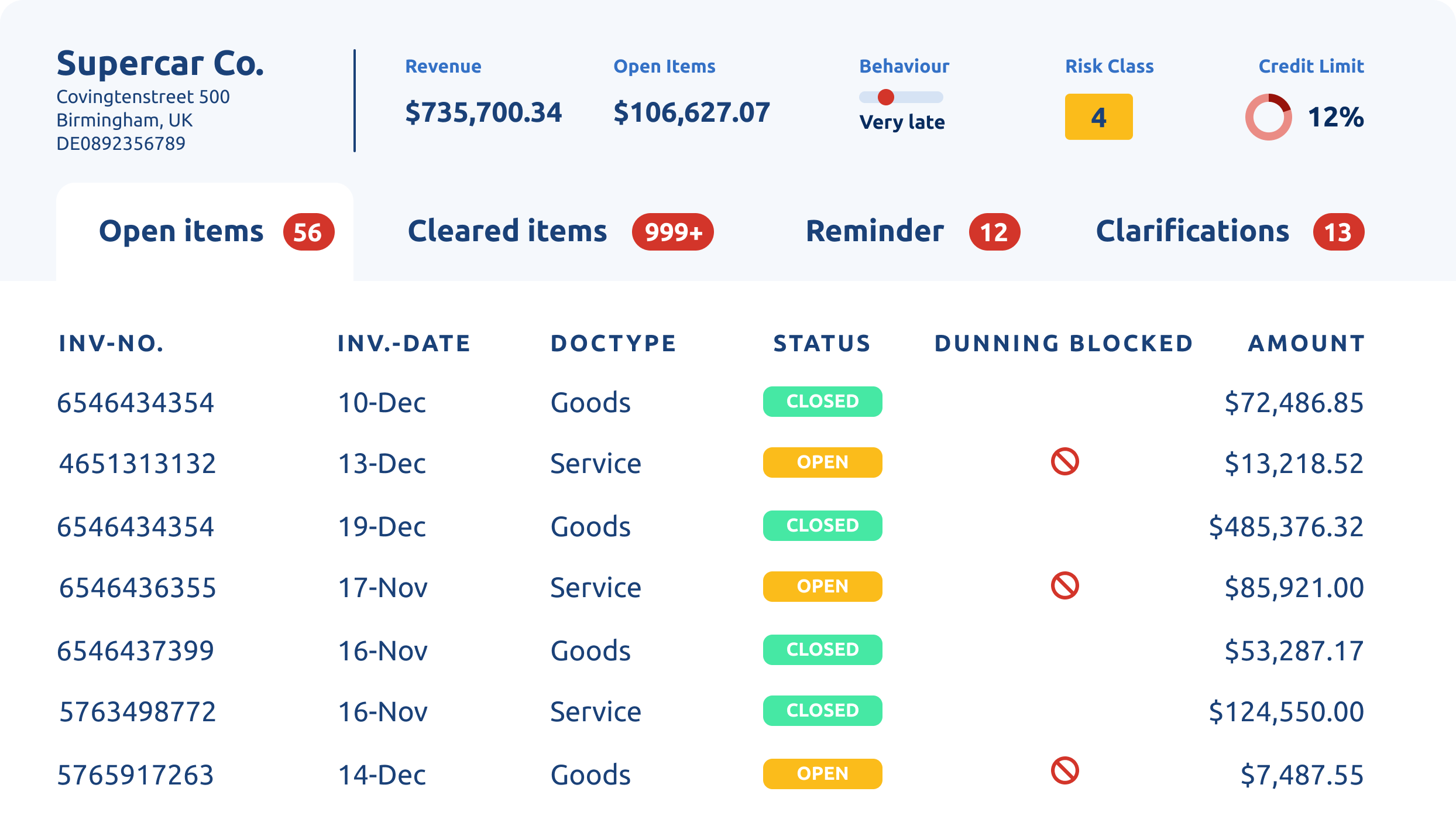 Bilendo gallery image