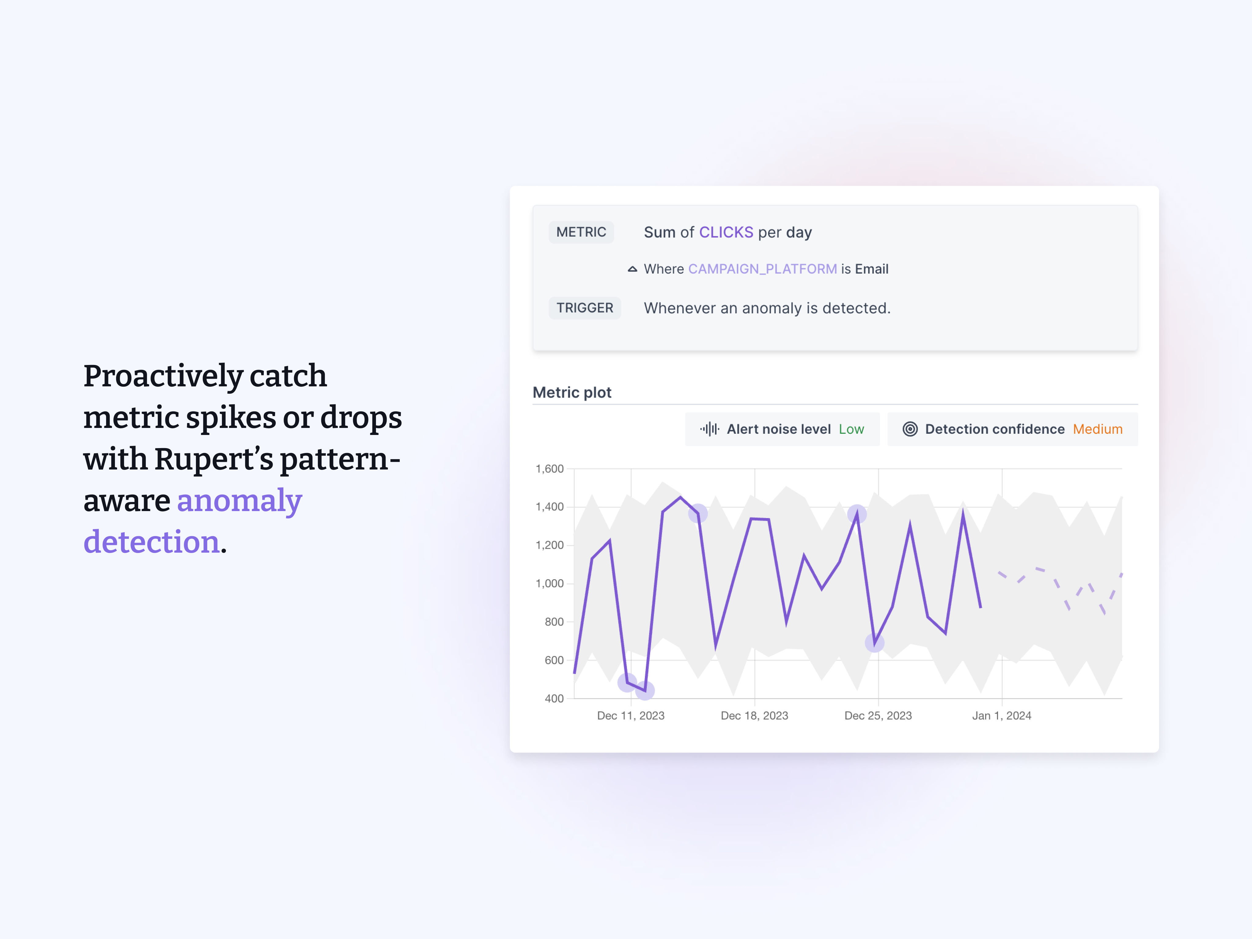 Rupert gallery image