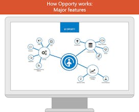 Opporty gallery image