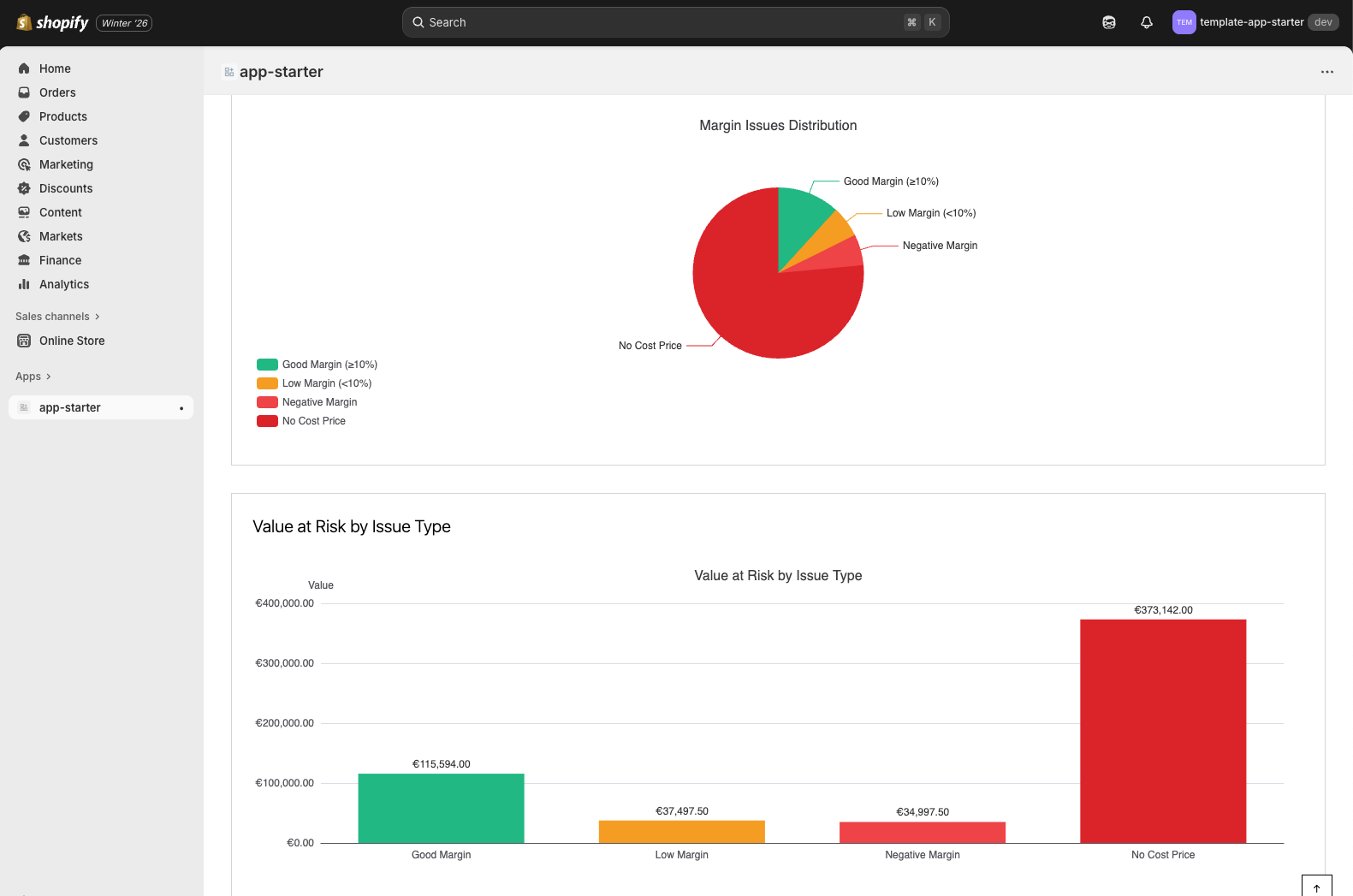 Ecommerce Ops Kit gallery image