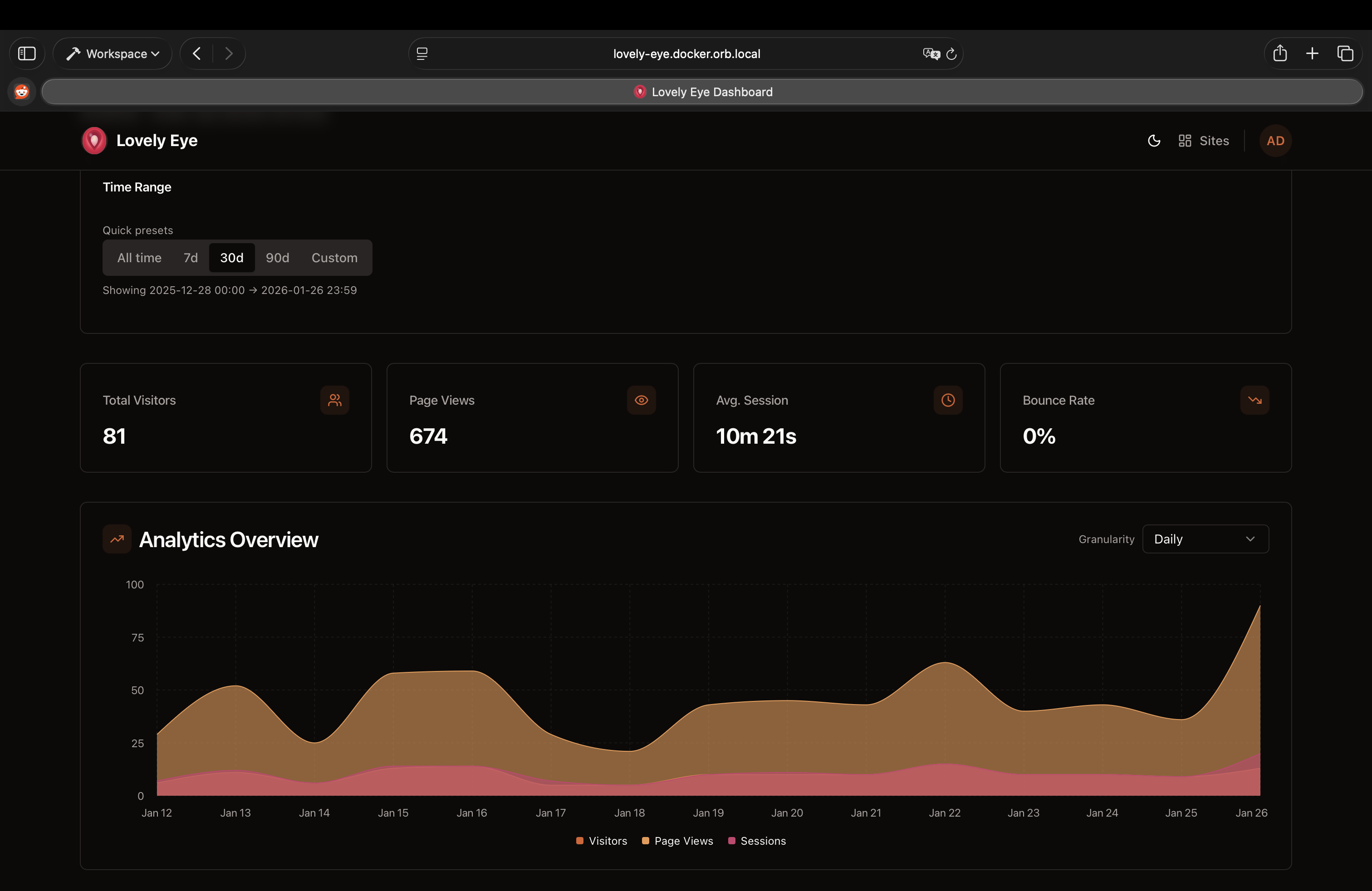 Lovely Eye gallery image