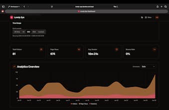 Lovely Eye gallery image