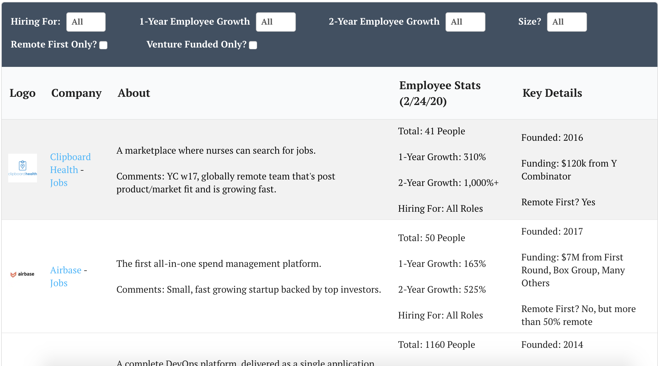 Remote Rocket Ships gallery image