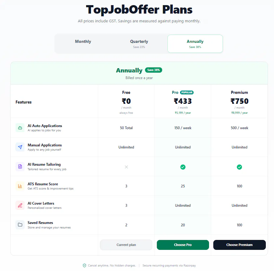 TopJobOffer — AI Job Search & Auto Apply gallery image