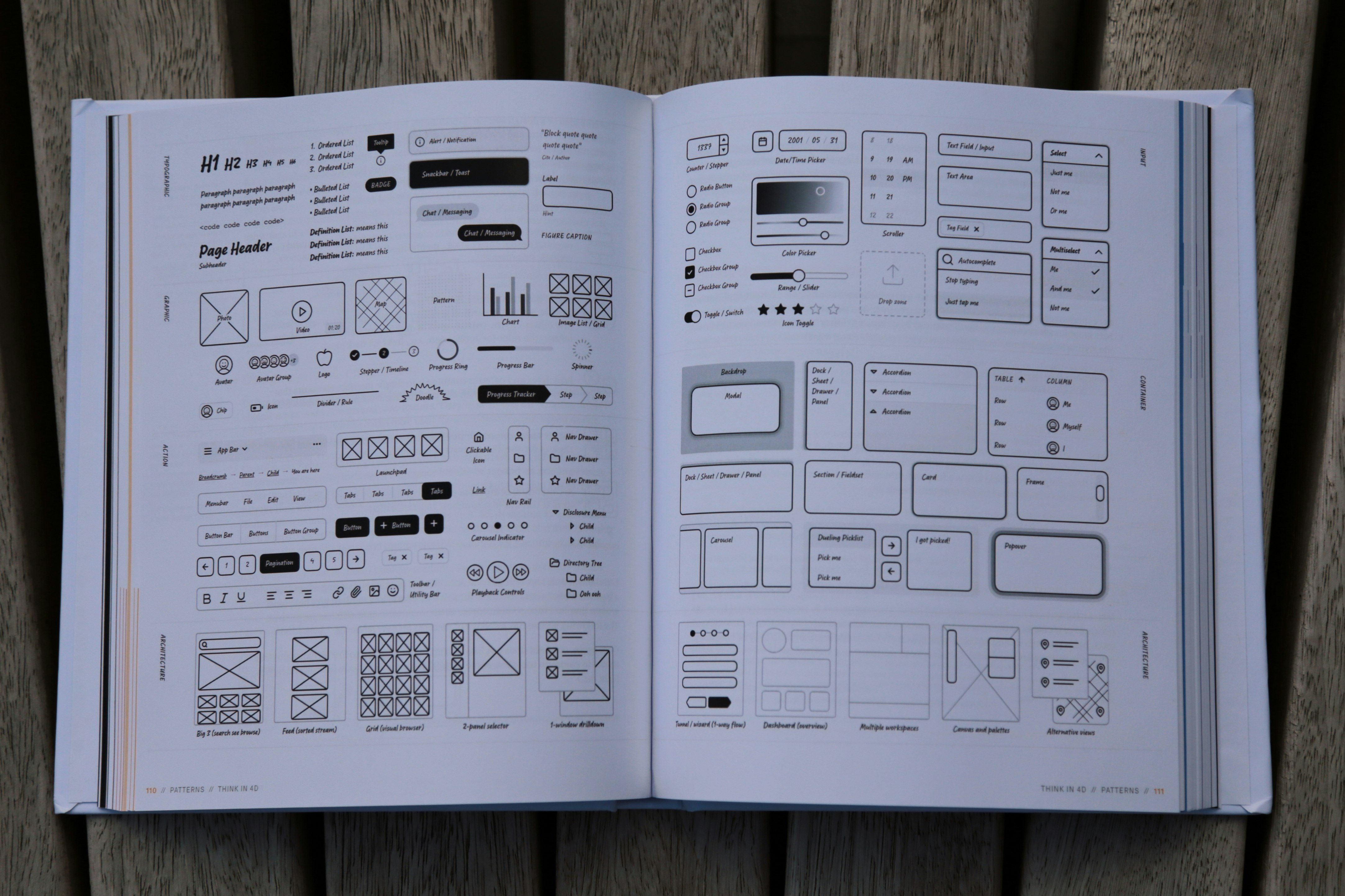 在4D（書）中思考 media 7
