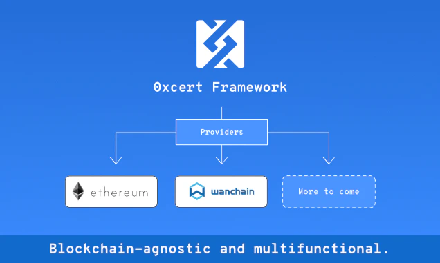 0xcert Image