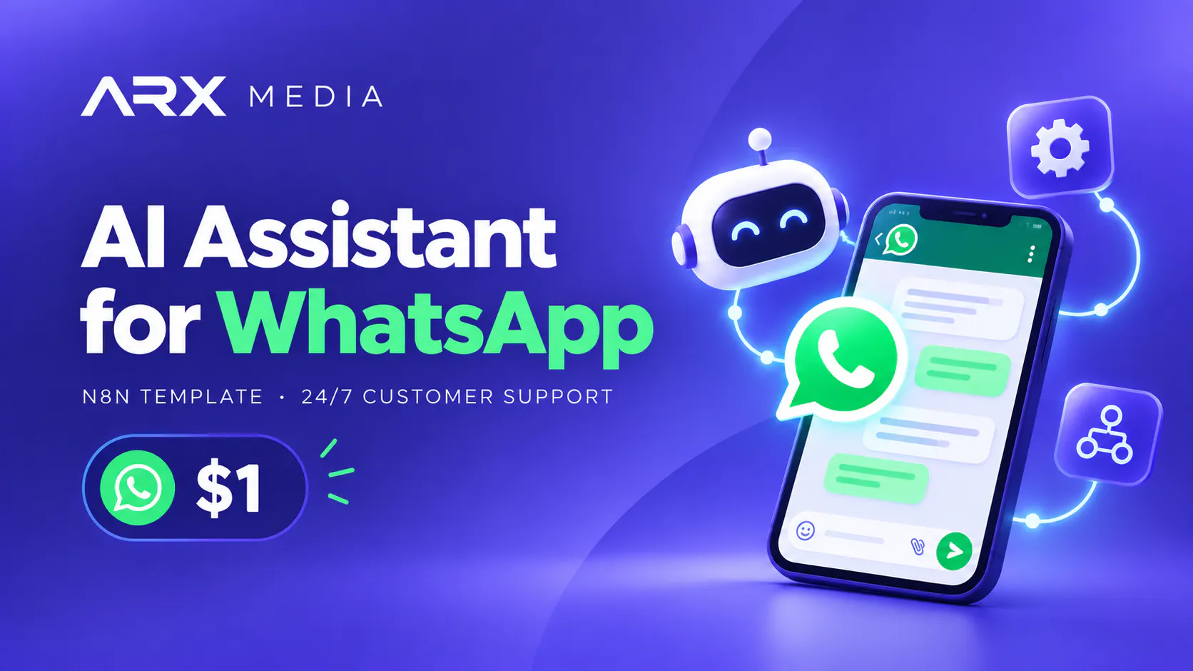 AI Assistant for WhatsApp — n8n Template gallery image