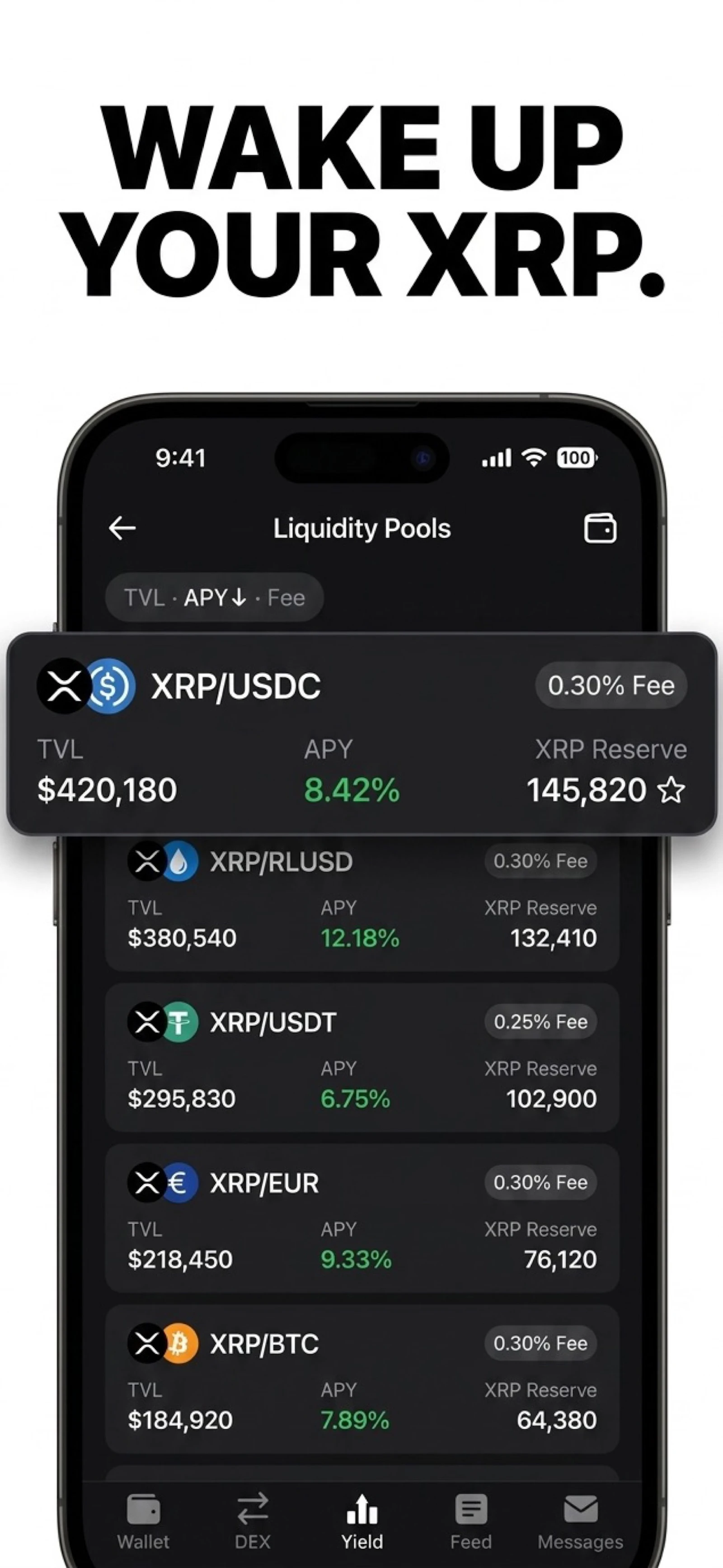 Ondex screenshot 2