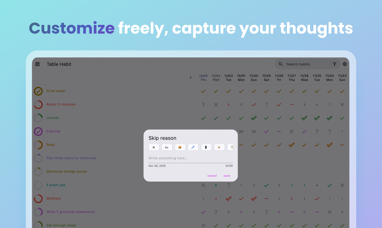 Table habit gallery image