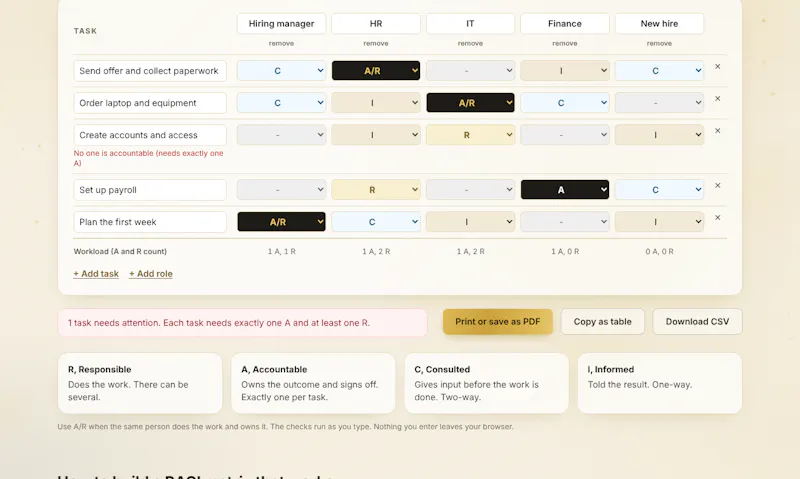 OpsGrit RACI Generator screenshot 2