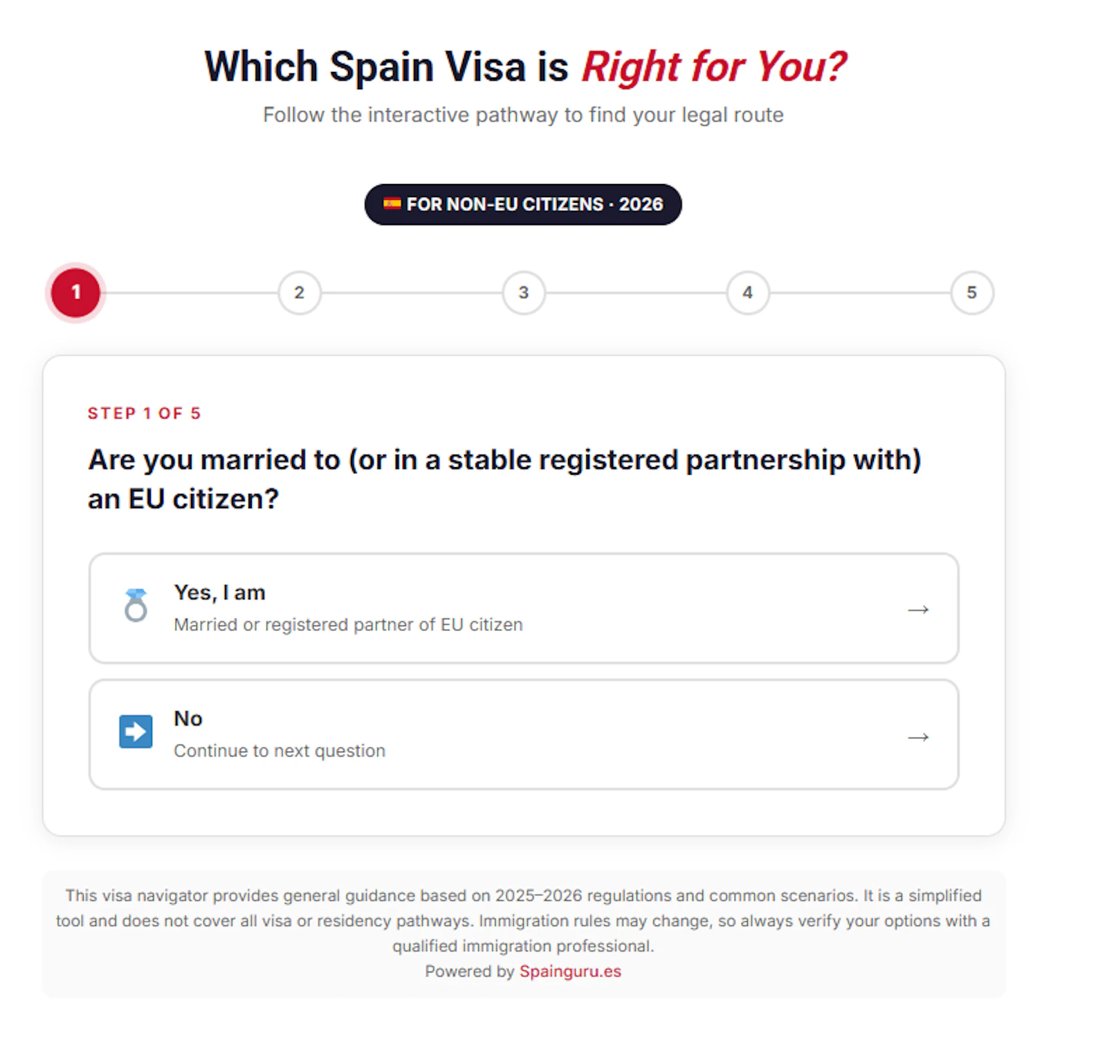 Spainguru screenshot 1