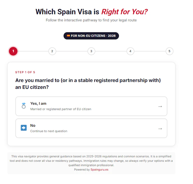 Spainguru screenshot 1