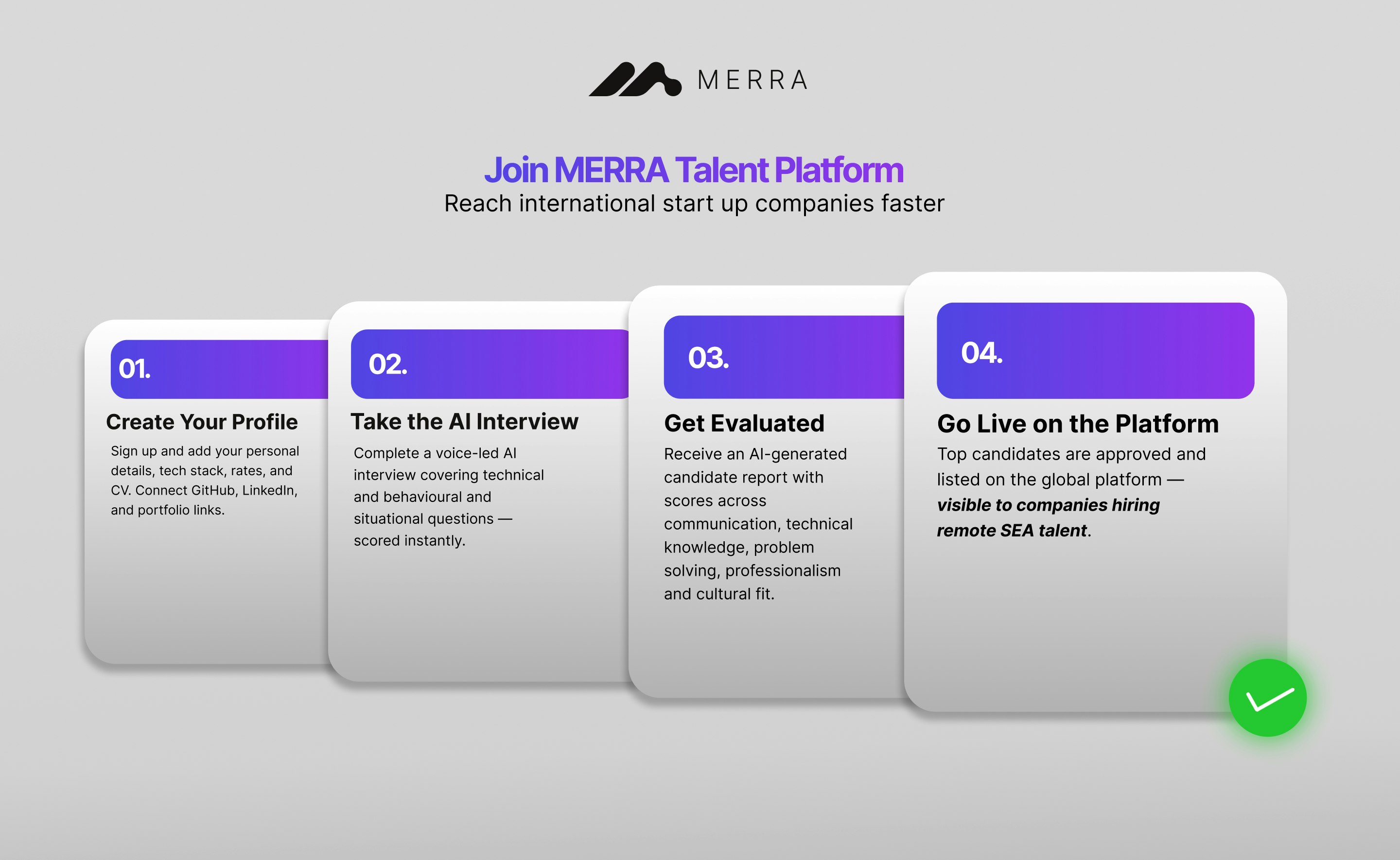 Merra media 5