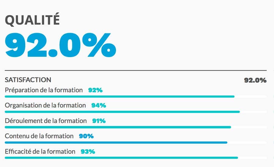 Digiforma gallery image