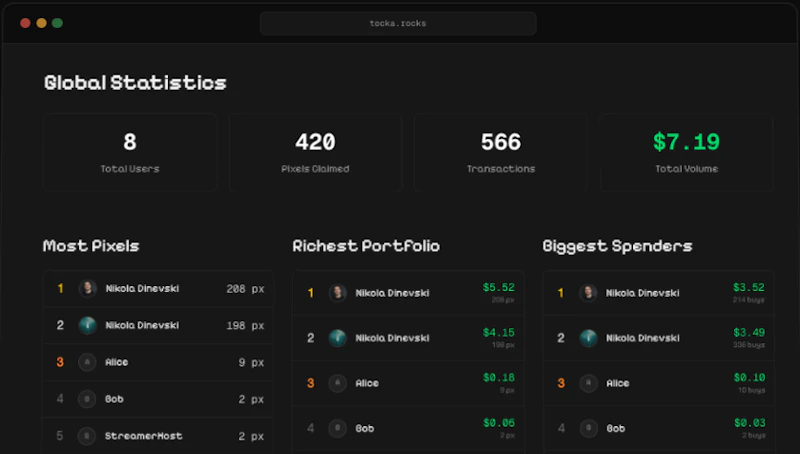Tocka screenshot 5