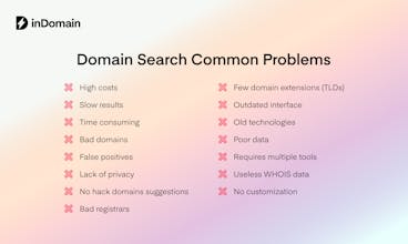 inDomain gallery image