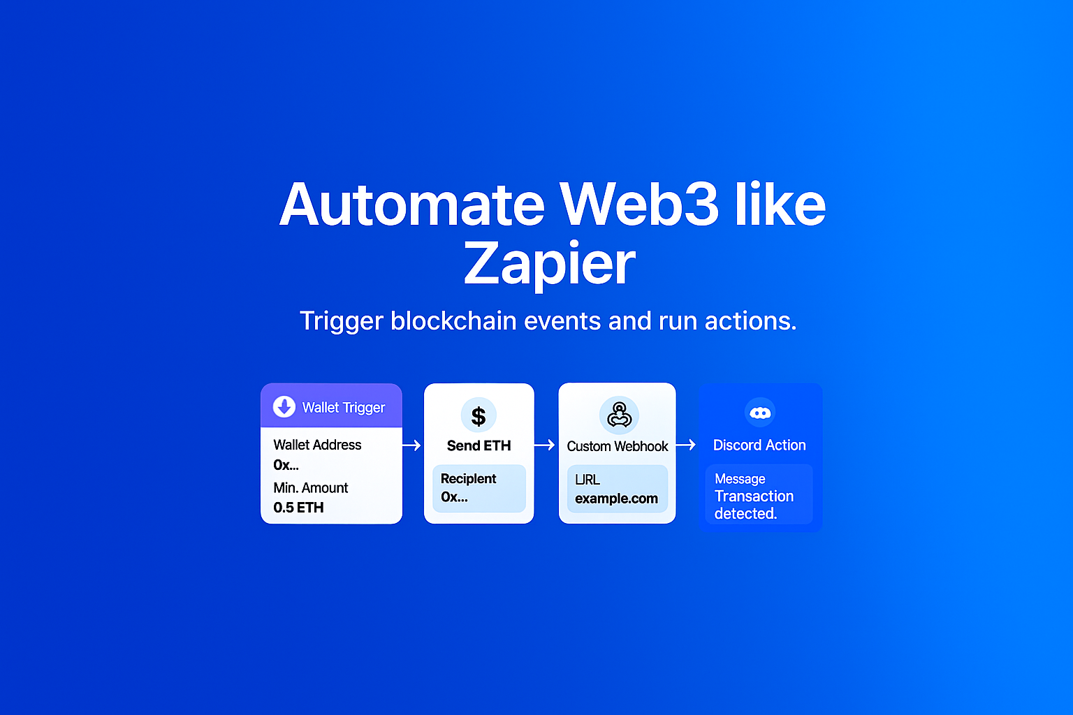 Mídia 1 de ChainPilot - Ferramenta #1 para automação Web3 - Automatize seus fluxos de trabalho da Web3 em minutos