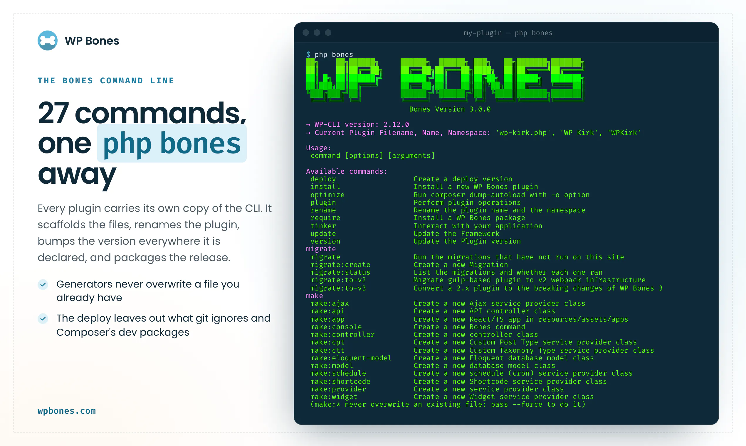WP Bones gallery image