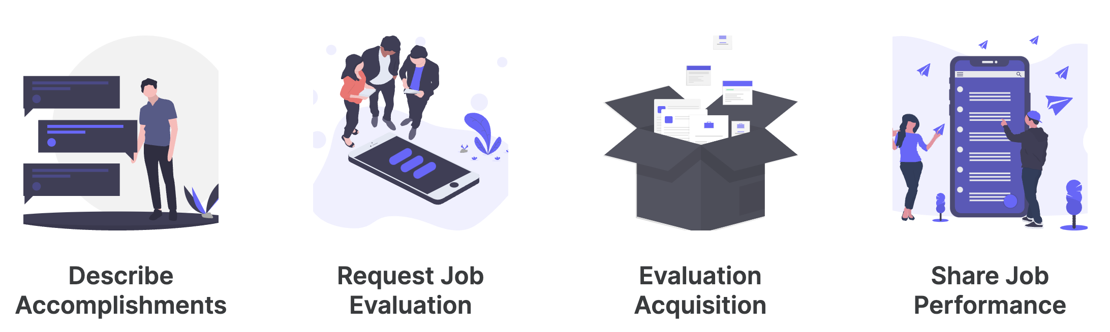 JobEvaluate.com media 2