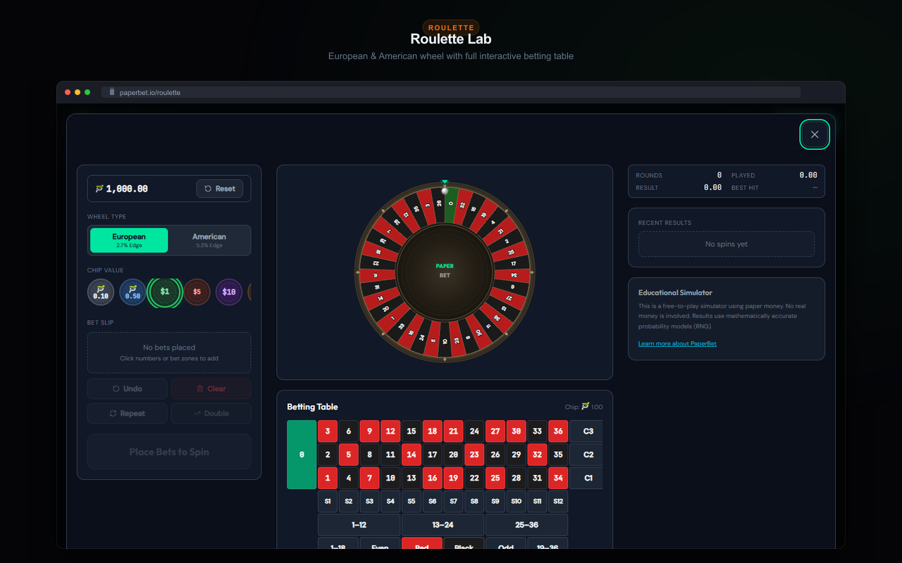 Paperbet gallery image